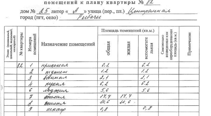 2 комнатная квартира 44,8 кв.м., кв. 82