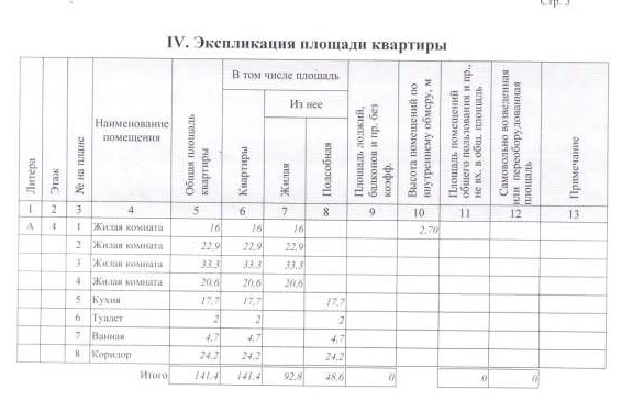4-комнатная квартира, №7
